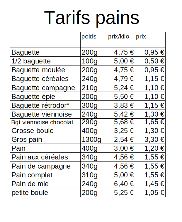 Tarif pain au 16052023